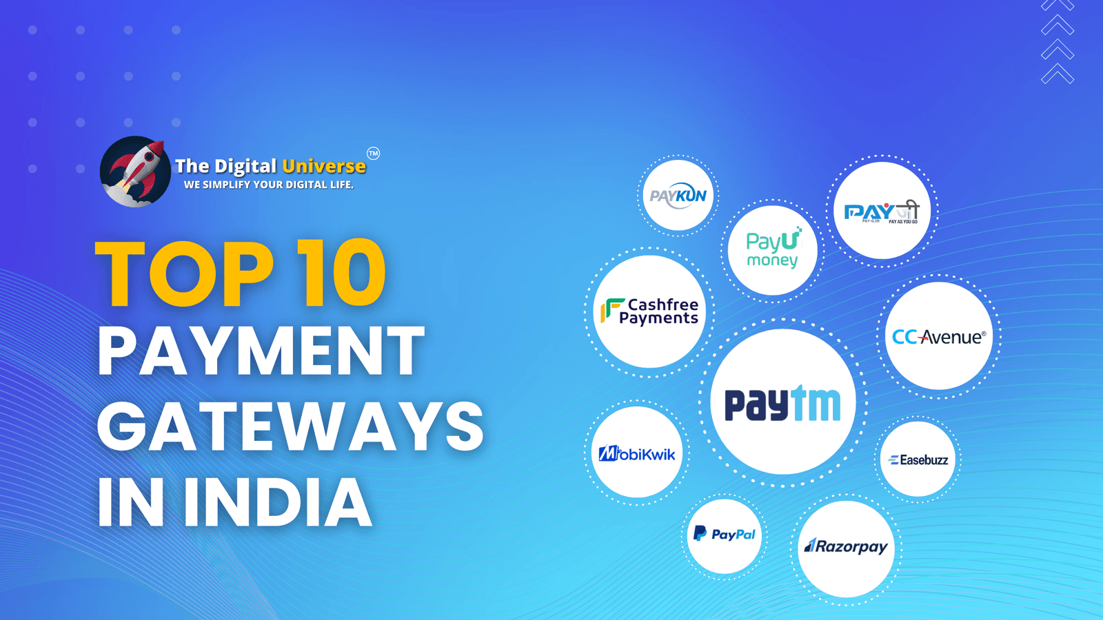 top 10 payment gateways in india.